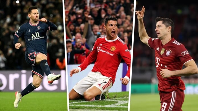 ترتيب هدافي دوري أبطال أوروبا: رونالدو وميسي وصلاح في الصدارة